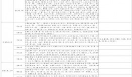 六叔公最新爆料视频大全,视频大全背后的惊人真相