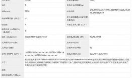 影豹新款爆料最新消息,性能升级，设计革新，揭秘全新动力美学